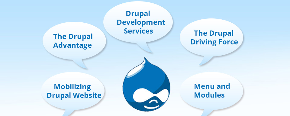Which is the best? WordPress vs Drupal