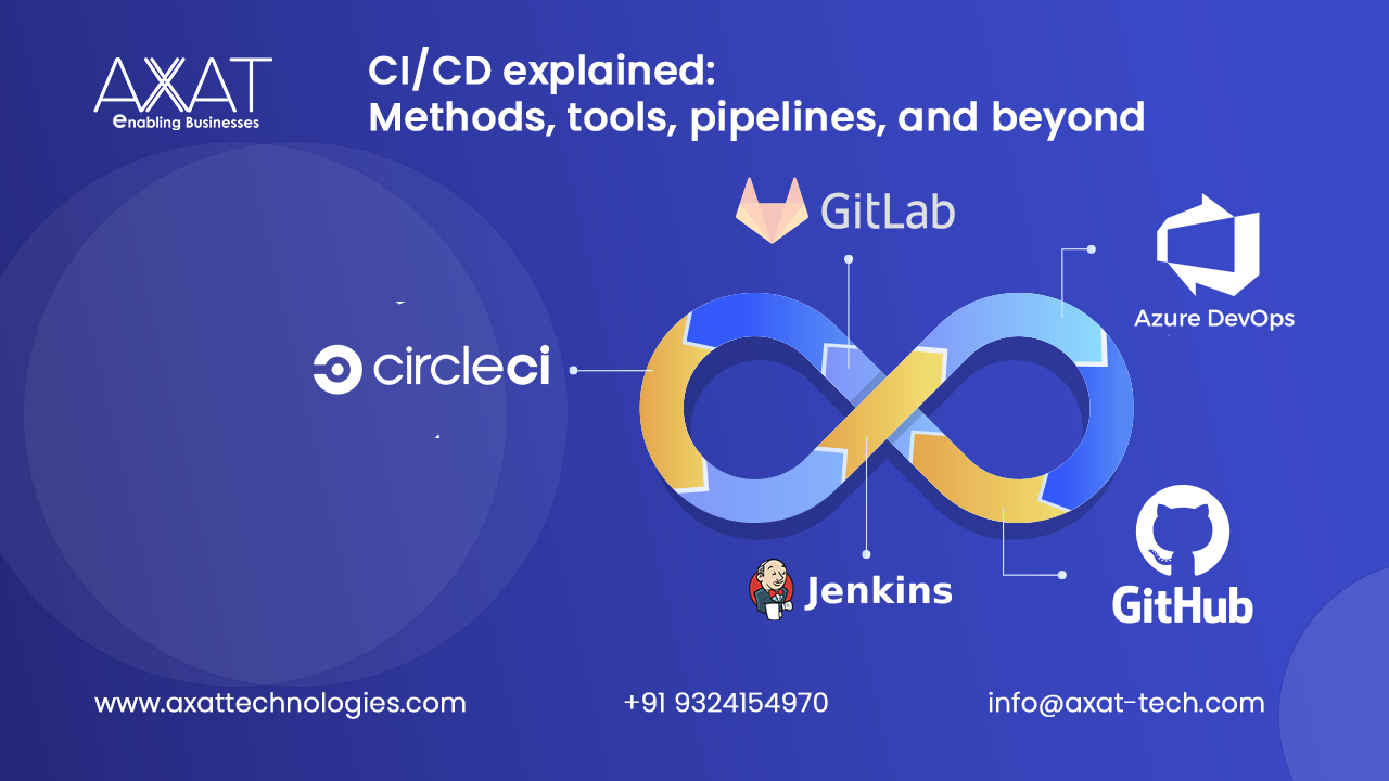 CI/CD explained | Methods | Tools | Pipelines, and beyond | AXAT ...